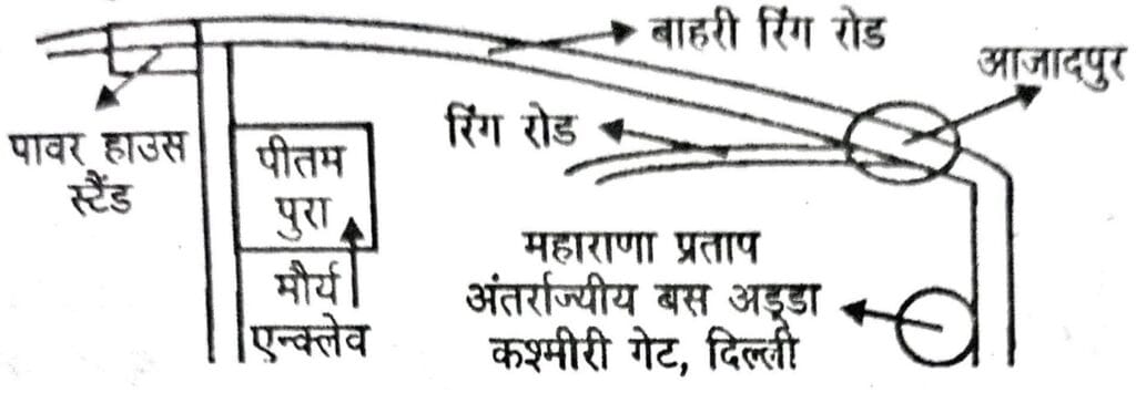 chapter 5 Papa Kho Gaye Question Answer