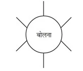 लीलाधर मंडलोई 