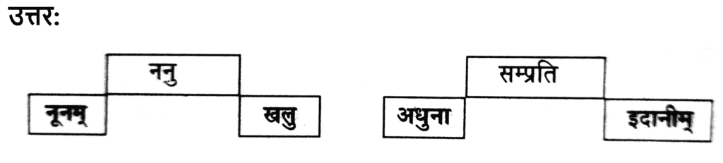 Ch-9-Avyayani, Image 3