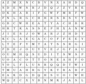 Ch-4-Agriculture, Picture2