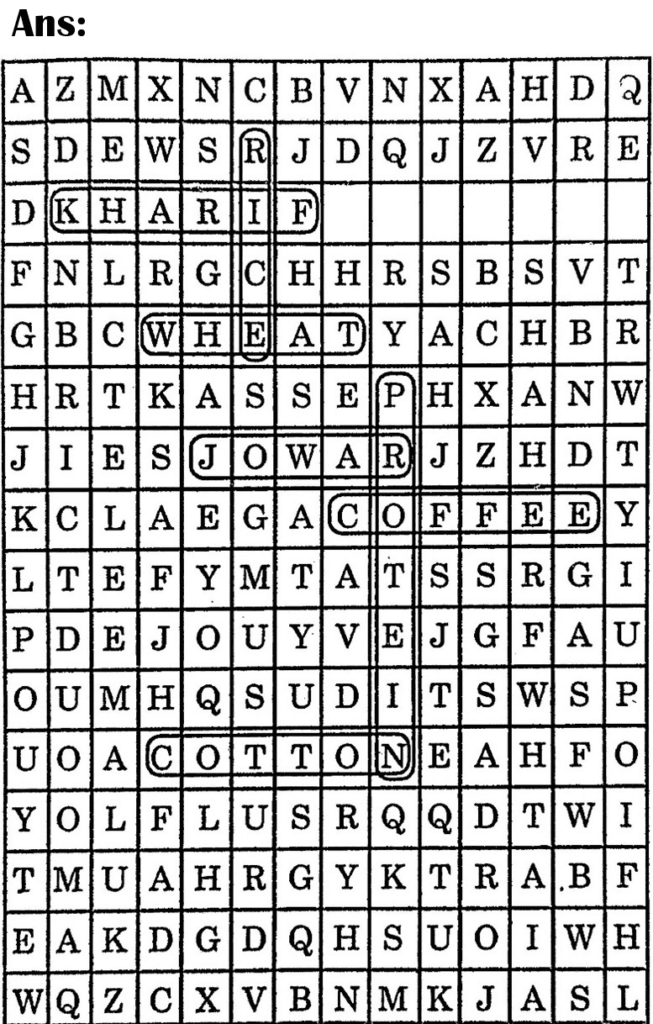 Ch-4-Agriculture, Picture3