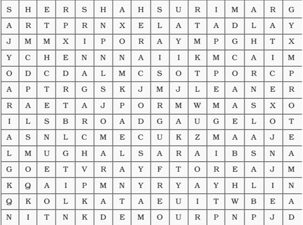 Ch-7-LifeLine of National Economy, Picture3